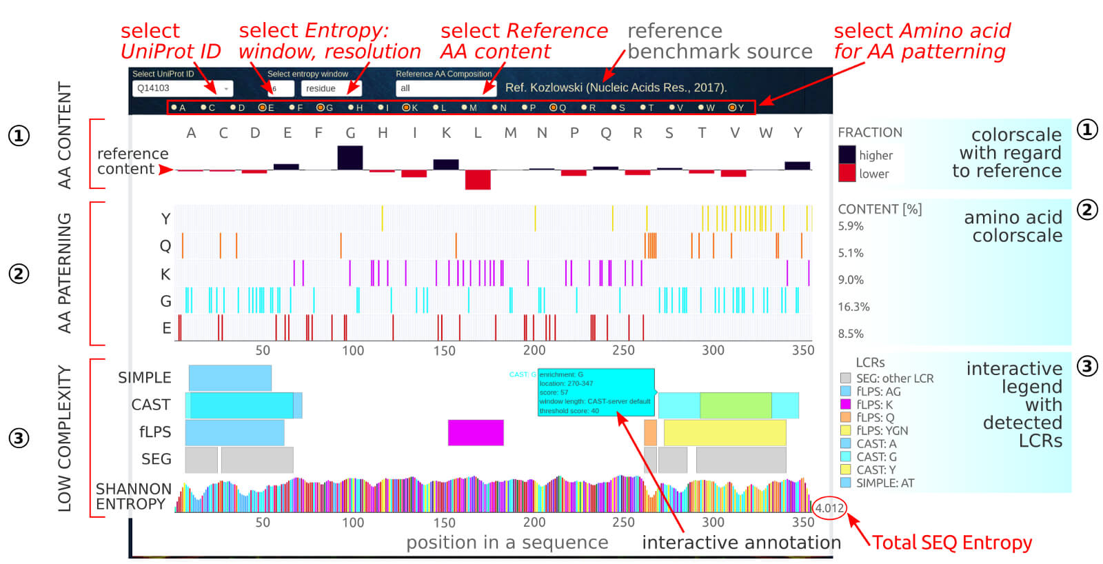 BIAPSS - Explore amino acid composition and low-complexity of single LLPS sequence.