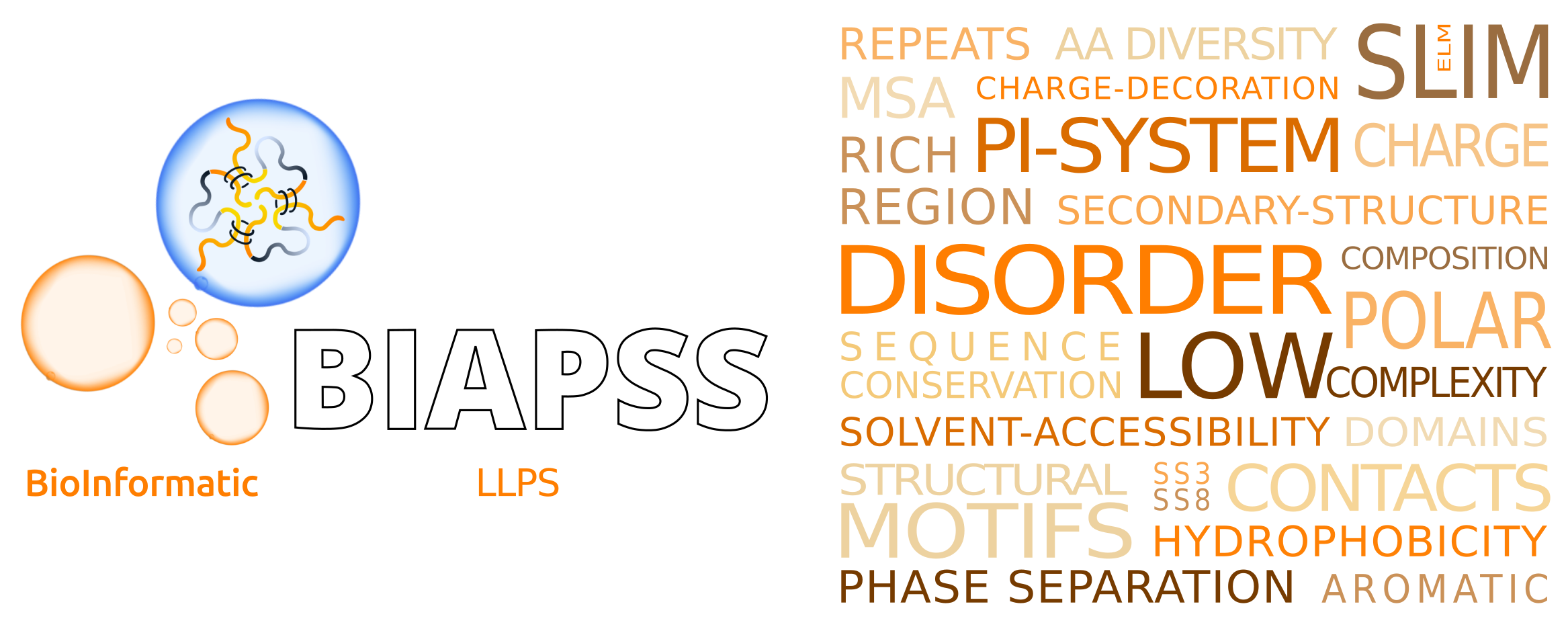 BIAPSS - MultiSEQ applications.